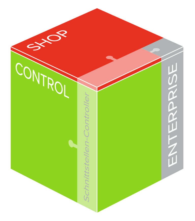 Rigilog LogiX SHOP & CONTROL